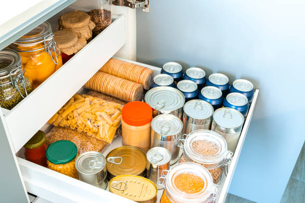 Commercial Kitchen Storage Baskets