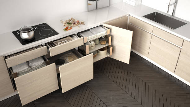 Types of Cabinet Pot and Pan Organizers Explained
